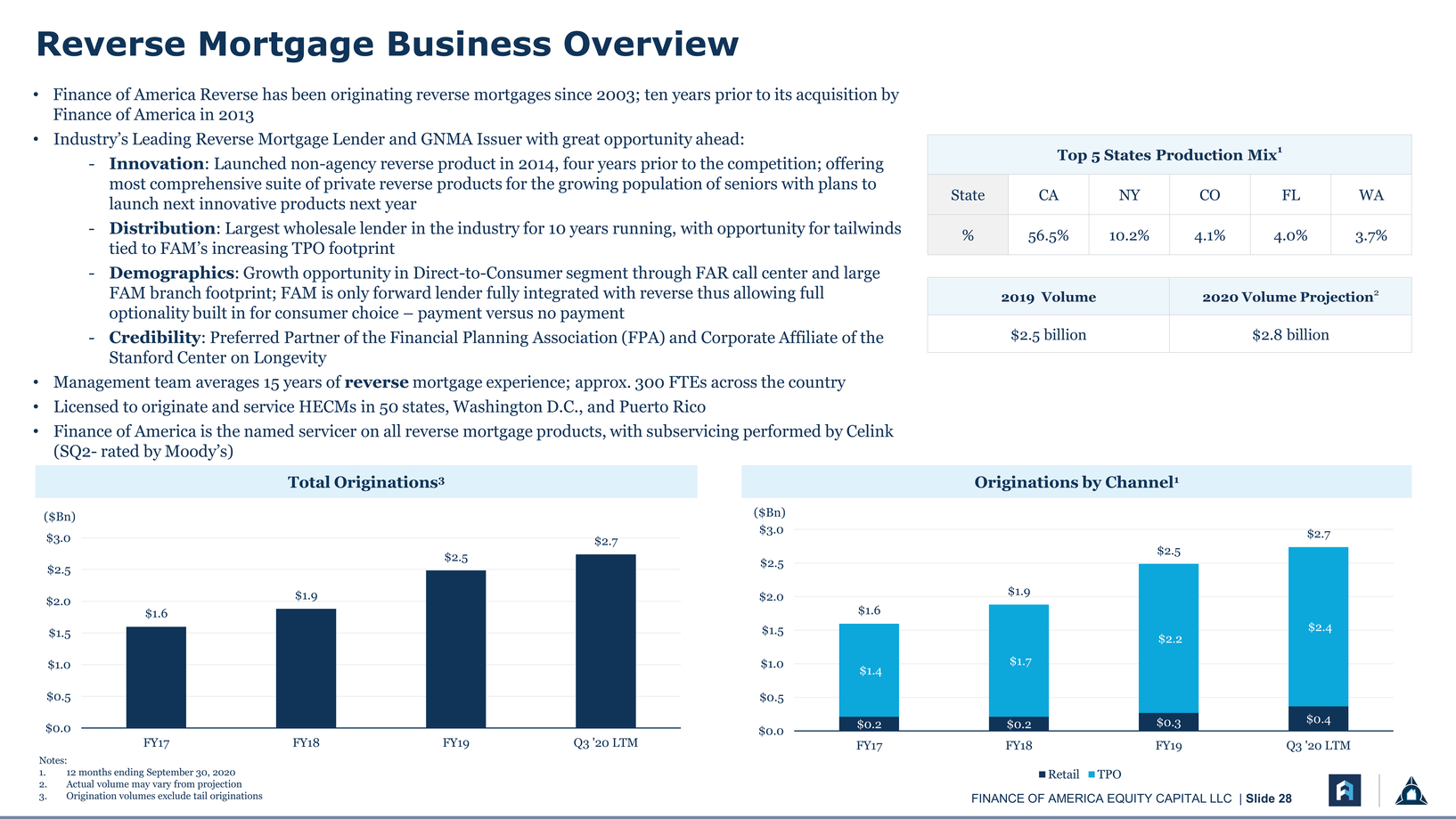 pdf to html _69_project rho_page028.jpg