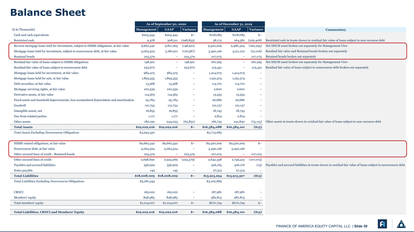 pdf to html _69_project rho_page050.jpg