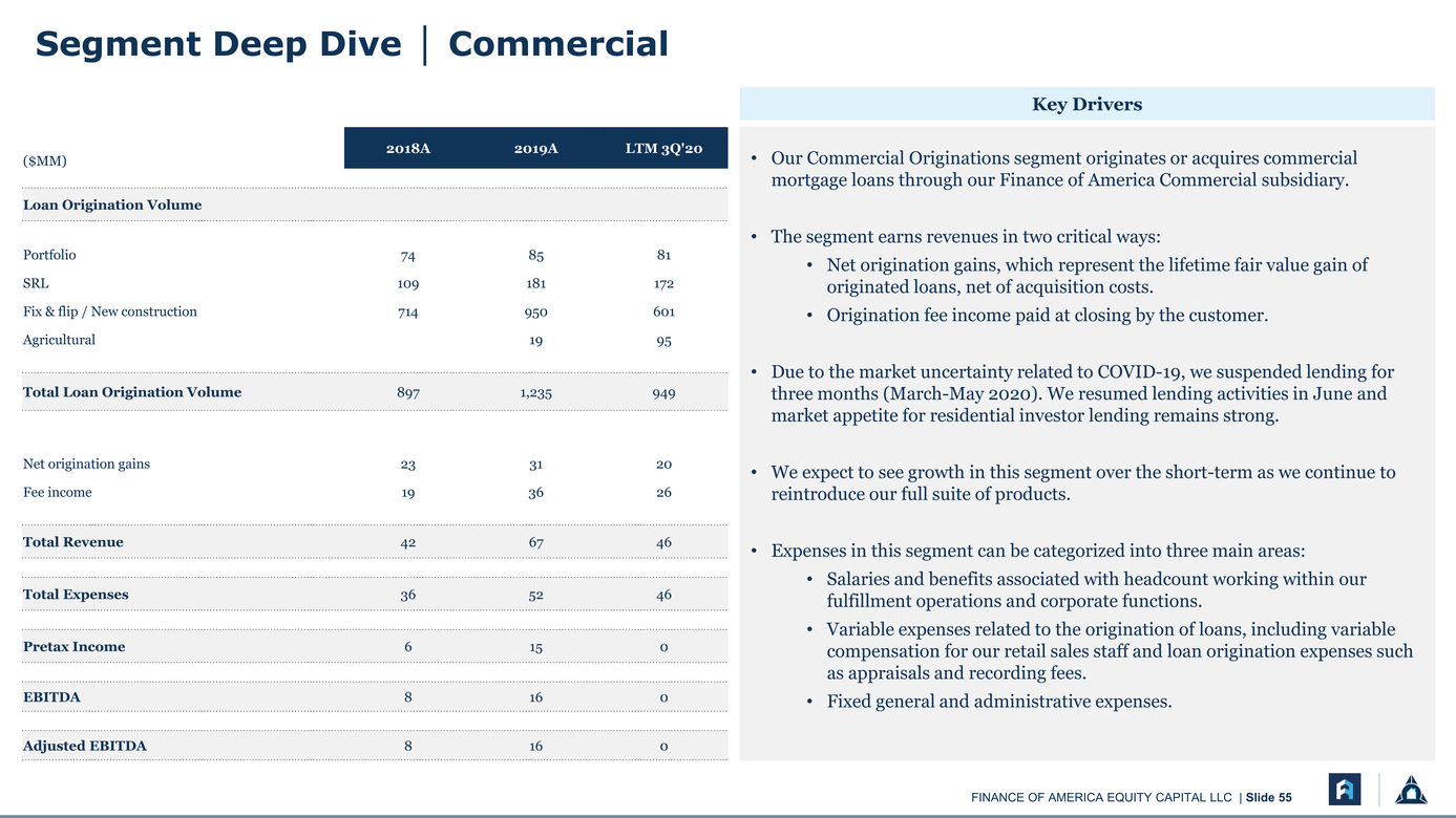 pdf to html _69_project rho_page055.jpg